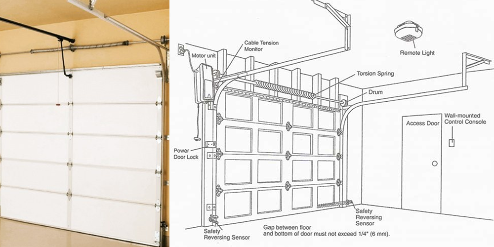 Professional Garage Door Service